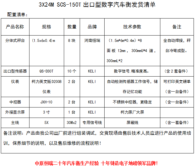 3x24m-150T出口型