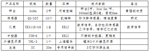 3x9m-80T（高強鋼材質）