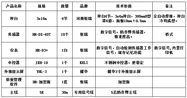 3x16m-100T（恒瑞40T，10mm）