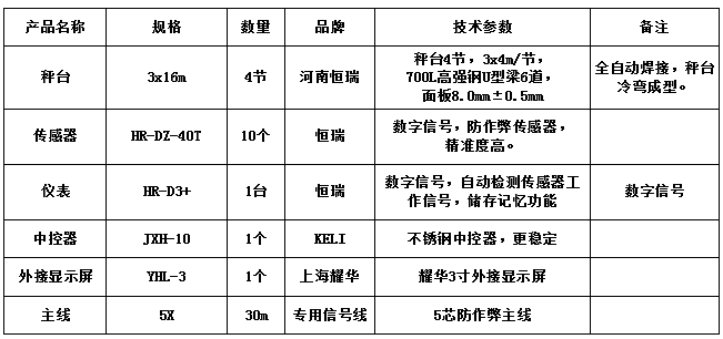 3x16m-100T（面板8.0mm，恒瑞40T）