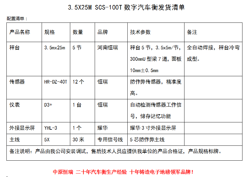 3.5×25 100t