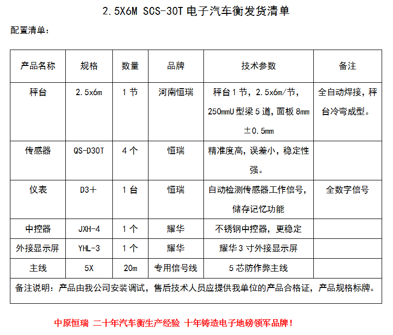 2.5×6-30噸（暢銷款）